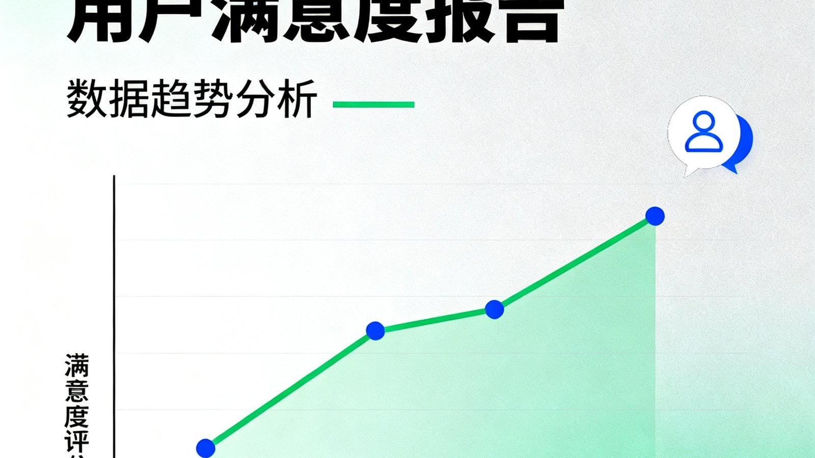 2025年第二季度用户满意度报告封面图，图表展示满意度数据趋势。